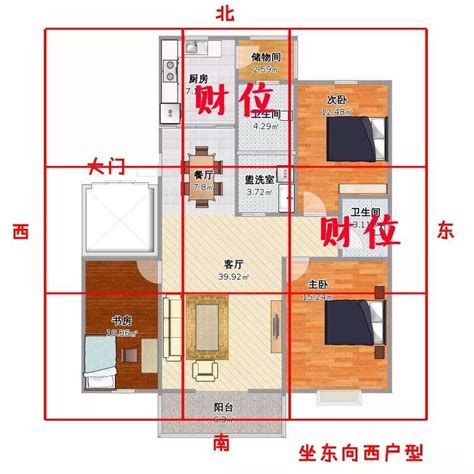 向東的房子|【坐西向東】坐西向東風水全攻略：吉凶佈局與禁忌完。